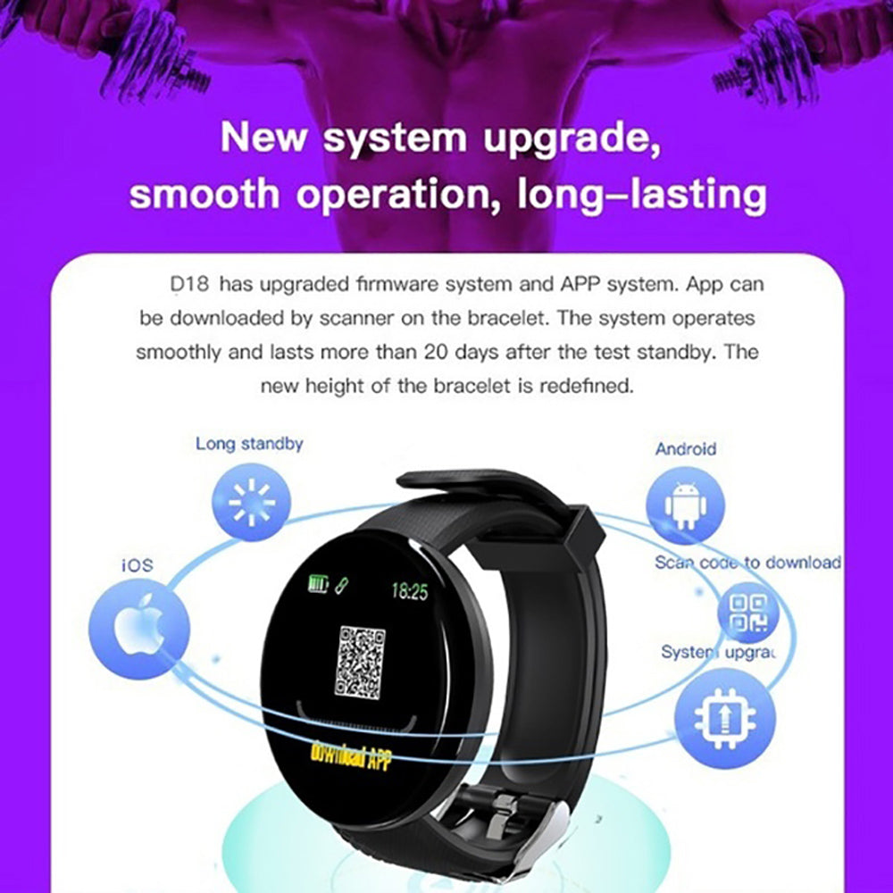 Bluetooth Smart Watch, Men Women Blood Pressure Heart Rate Monitor Smart Watch, Pedometer